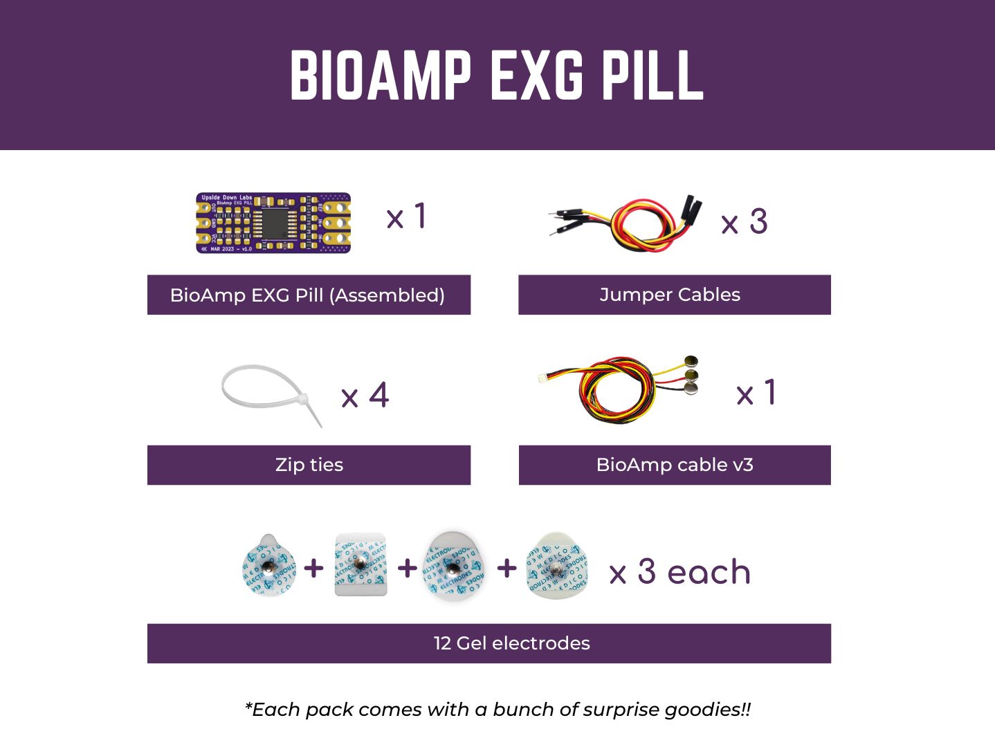 BioAmp EXG Pill - BioPotential Sensor for EMG, ECG, EOG, EEG | Upside ...