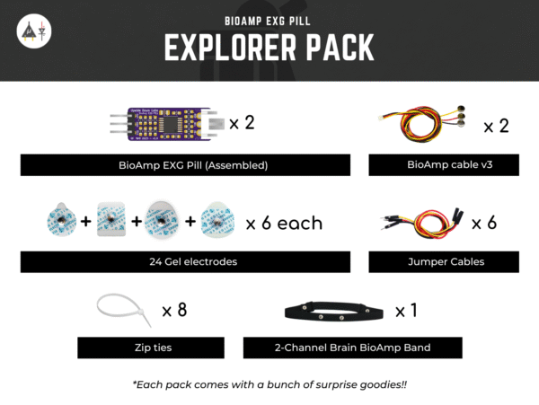 Updated Items(4) BioAmp EXG Pill