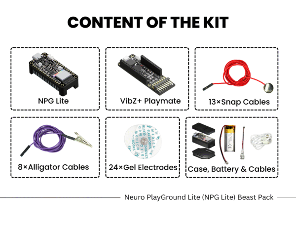 Neuro PlayGround Lite (NPG Lite) Beast Pack