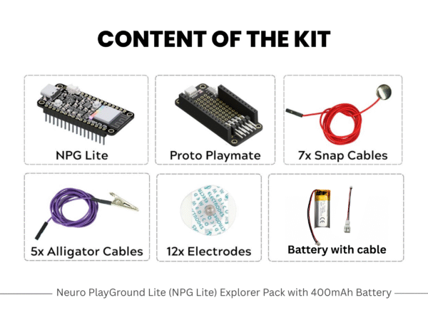 NPG listing store images(4) Neuro PlayGround Lite (NPG Lite) Explorer Pack